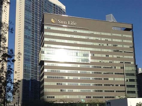 sun life antipolo|Sun Life Financial in Taguig City, Metro Manila.